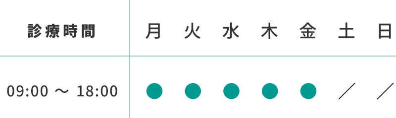 診療時間